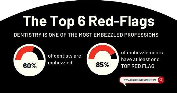 The Top 6 Dental Embezzlement Red Flags
