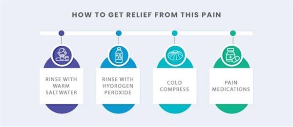 Can toothache cause a headache?